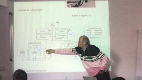 Meetup con David Navas (Lenguaje de Poder en ventas) y José Luis García (Mapa de Poder)